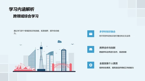 跨学科学习全解析