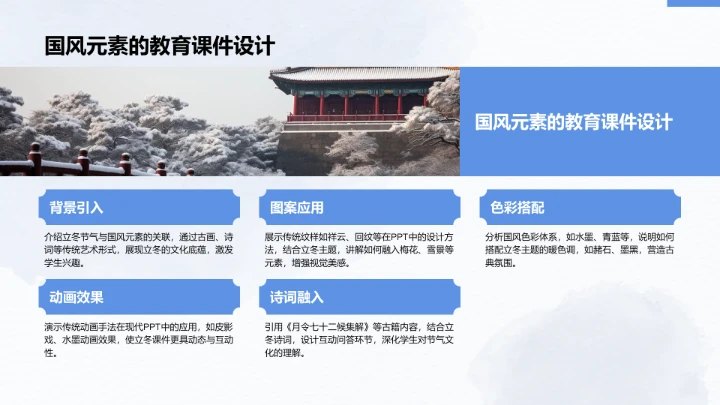 二十四节气立冬PPT模板