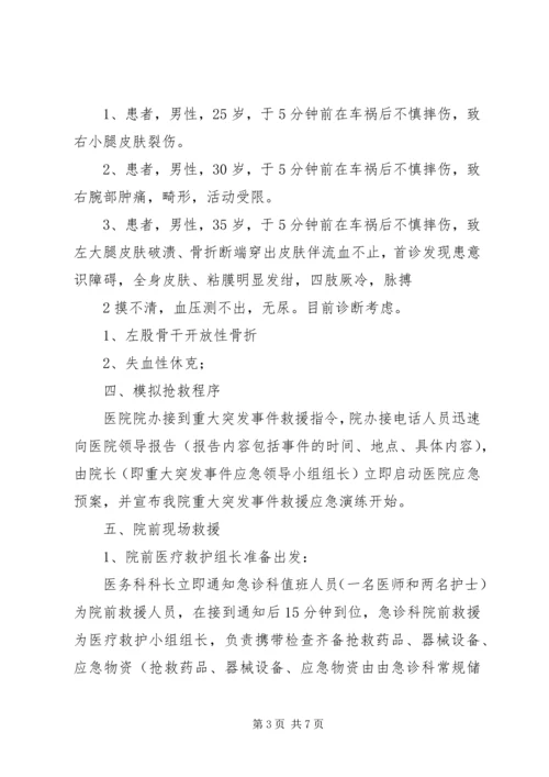 重大突发事件医疗卫生救援应急演练方案 (3).docx