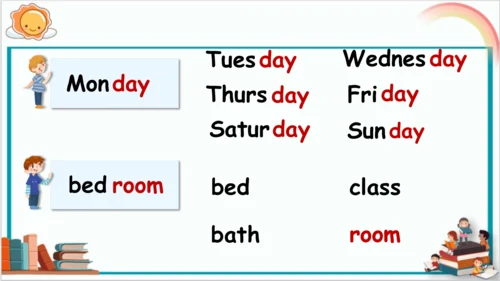 Unit 2 My week Part B & C Read and write & Story t