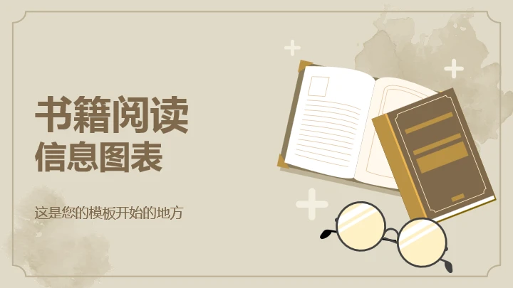 文学读书阅读调查统计分析通用PPT图表