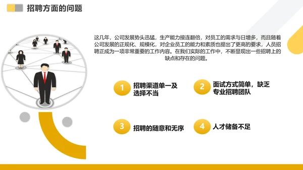 人力资源行政部门工作总结计划PPT模板
