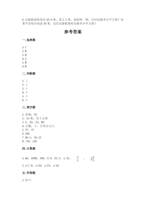 小学六年级下册数学期末卷含答案（研优卷）.docx