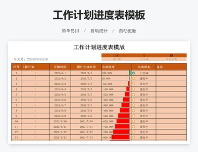 工作计划进度表模板
