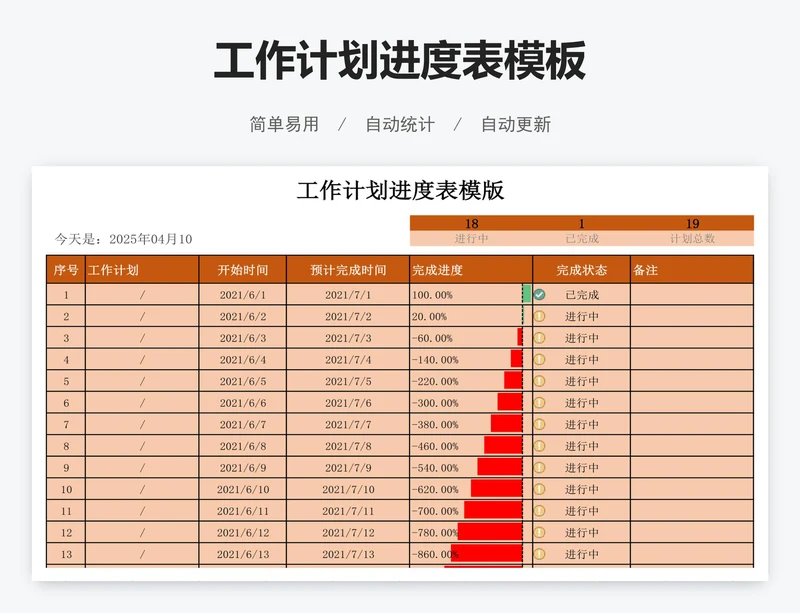 工作计划进度表模板
