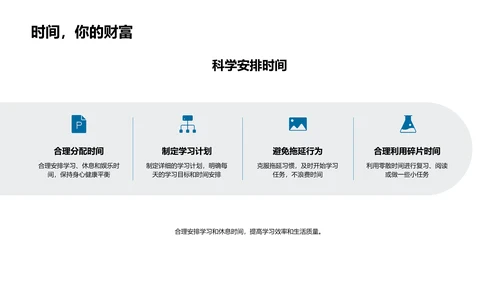 优秀学长学姐案例分析PPT模板