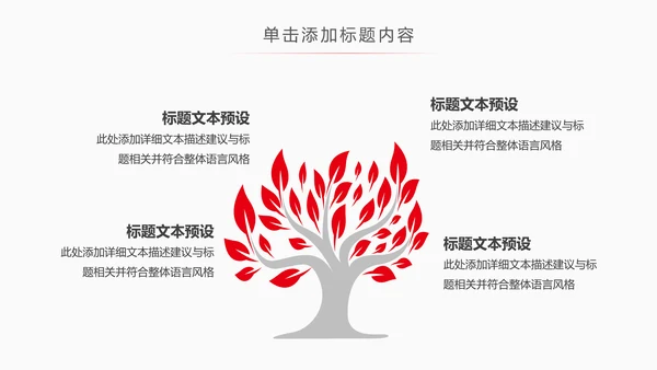 中国银行工作汇报总结PPT模板