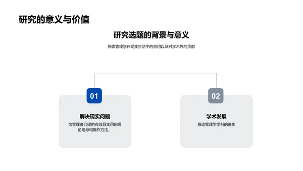 管理学答辩报告PPT模板