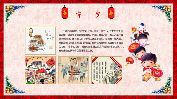 春节习俗传统文化PPT模板