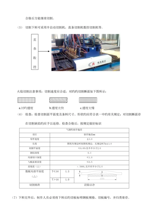 钢结构箱型柱加工工艺.docx