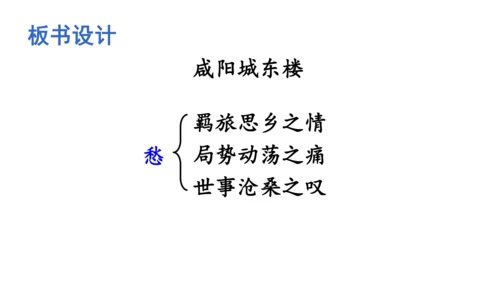 部编版九年级语文上册  第六单元 课外古诗词诵读（二）课件(共67张PPT)