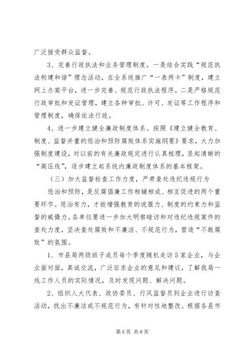 质监局“实施廉政行动，规范从政行为”活动实施方案.docx