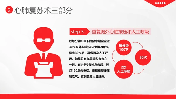 儿童心肺复苏急救培训儿童急救护理培训PPT课件