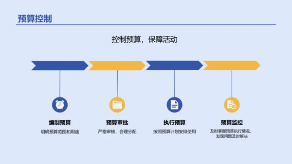 蓝色现代商务环游世界策划PPT模板