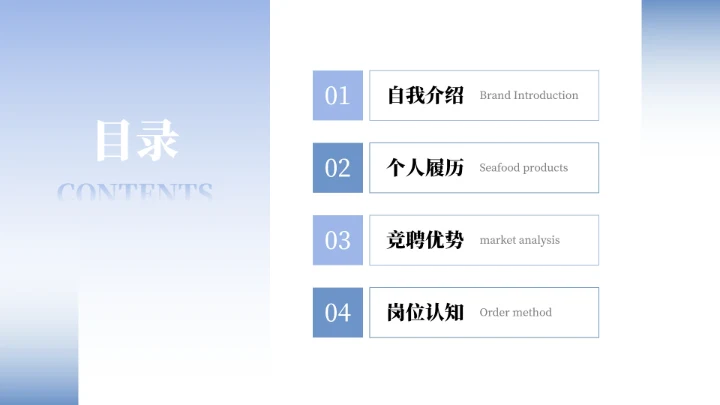 蓝色渐变稳重竞选竞聘述职报告PPT模板