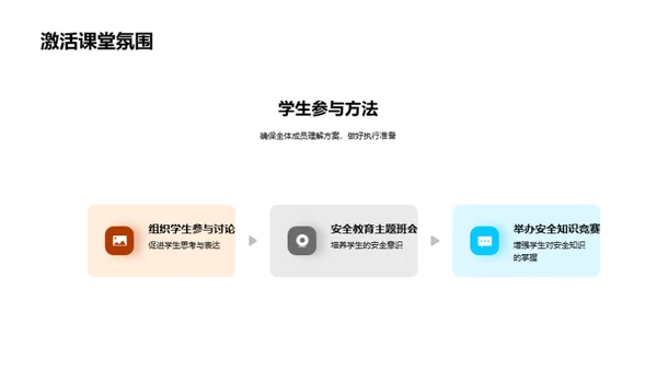校园安全教育提升策略