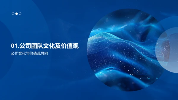 银行团队协作培训