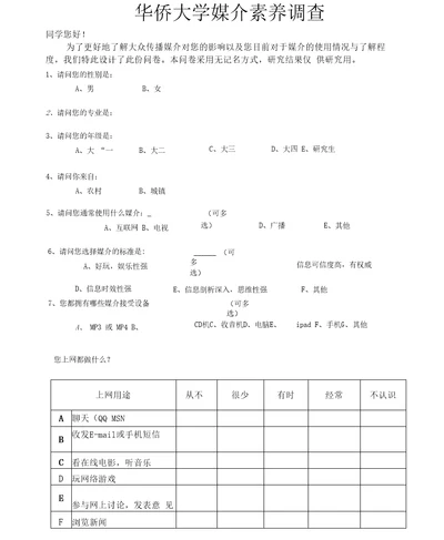 媒介素养调查完整版