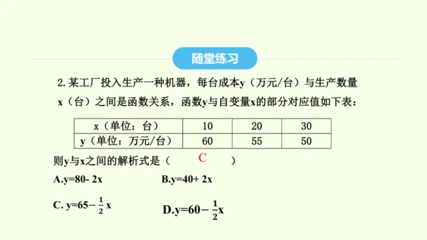 19.1.2第2课时函数的表示方法课件（共25张PPT） 2025年春人教版数学八年级下册