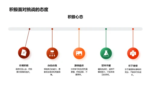 初中新生成长指南