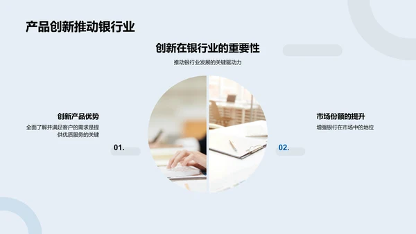 银行产品创新训练PPT模板