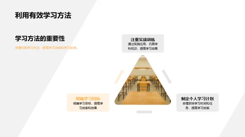 高一学习全攻略