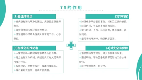 简约商务实图医院医疗医生护士7s病房成果汇报教学模板管理