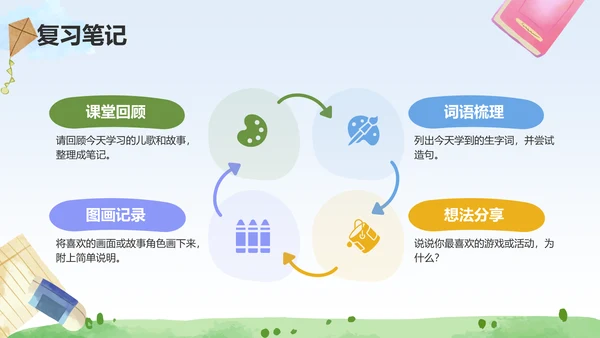 绿色卡通风可爱卡通幼儿园通用模板PPT模板