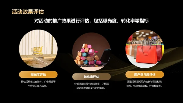 黑金色奢华黑色星期五营销复盘总结会PPT模板