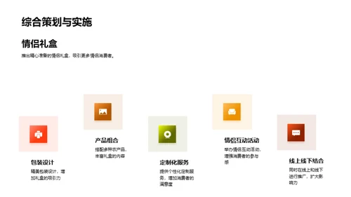 七夕农产品销售策略