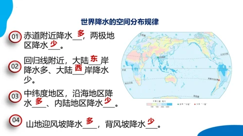 串讲04 天气与气候 2023-2024学年七年级地理上学期期末考点大串讲课件（人教版）(共68张P