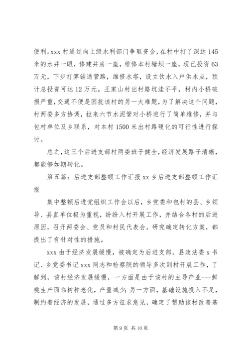 后进支部整顿情况汇报_1.docx