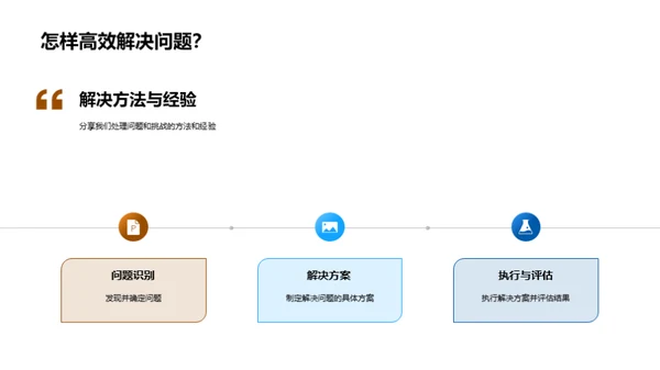 收获与再出发