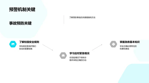 安全教育学习讲座PPT模板