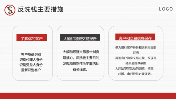 商务风金融安全知识培训通用PPT课件