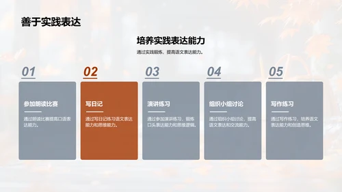 理解阅读 乐在学习PPT模板