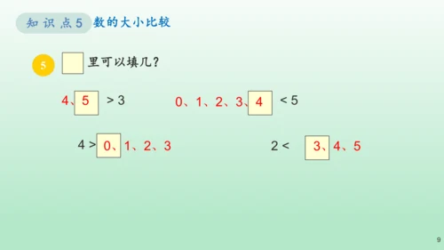 （教材习题剖析）《练习七》一年级数学上册+人教版课件(共10张PPT)