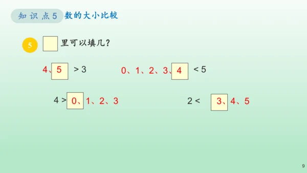 （教材习题剖析）《练习七》一年级数学上册+人教版课件(共10张PPT)