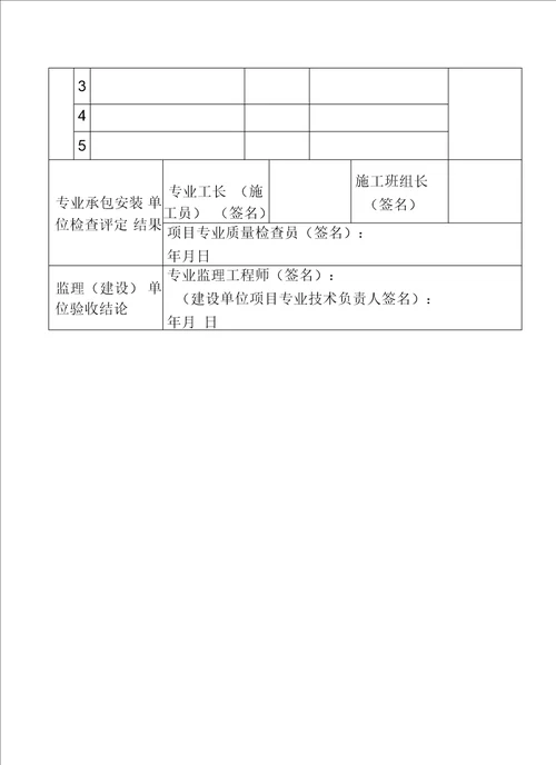 控制柜台安装检验批质量验收记录