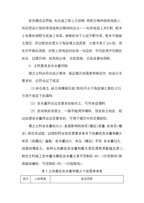 整理绿化用地