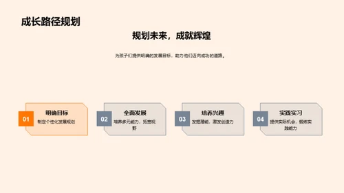 孩子成长的趣味之旅