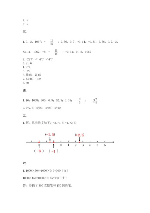 北京版数学小升初模拟试卷及完整答案【全优】.docx