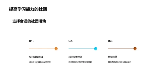 社团活动塑造生涯