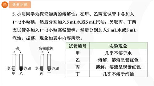 9.1.2 溶解时的吸热或放热现象 溶液的应用课件(共21张PPT内嵌视频)2024-2025学年化