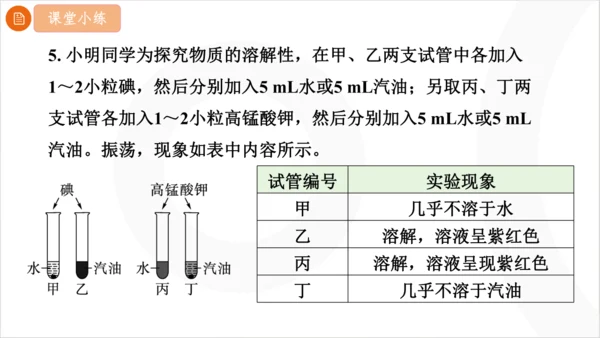 9.1.2 溶解时的吸热或放热现象 溶液的应用课件(共21张PPT内嵌视频)2024-2025学年化