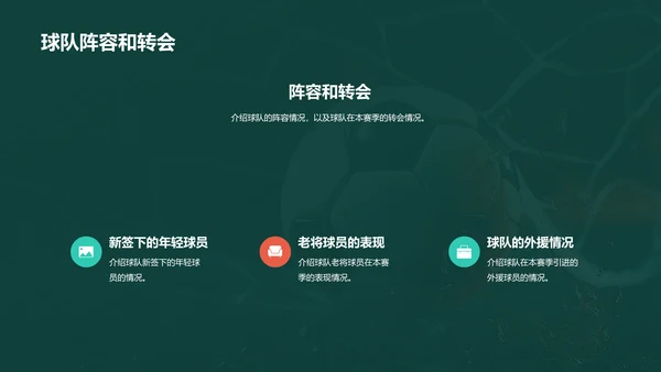 绿色商务现代足球俱乐部赛季总结发布会PPT模板