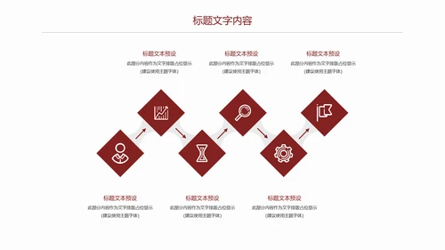 美味美食舌尖上的中国美食文化PPT模板