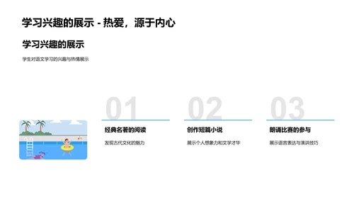 语文学习报告总结PPT模板