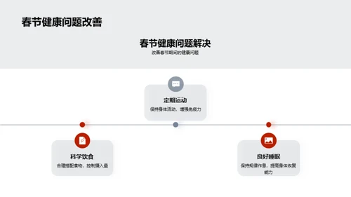 春节健康攻略