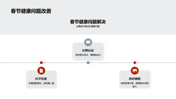 春节健康攻略
